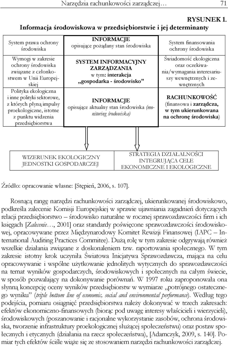 inne polityki sektorowe, z których płyną impulsy proekologiczne, istotne z punktu widzenia przedsiębiorstwa INFORMACJE opisujące pożądany stan środowiska SYSTEM INFORMACYJNY ZARZĄDZANIA w tym: