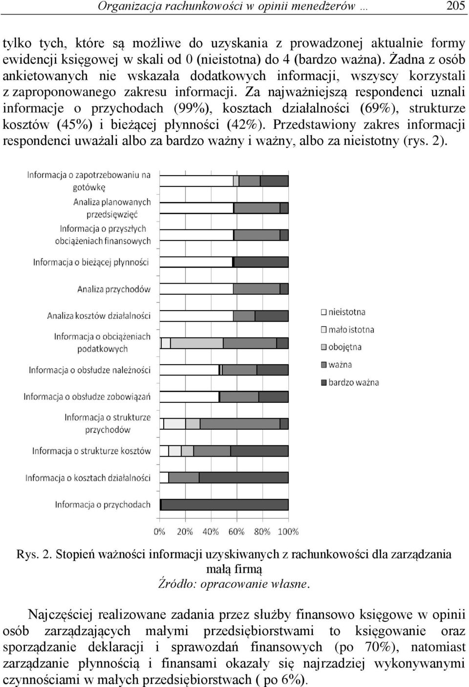 Za najważniejszą respondenci uznali informacje o przychodach (99%), kosztach działalności (69%), strukturze kosztów (45%) i bieżącej płynności (42%).