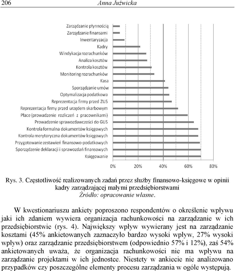 Największy wpływ wywierany jest na zarządzanie kosztami (45% ankietowanych zaznaczyło bardzo wysoki wpływ, 27% wysoki wpływ) oraz zarządzanie przedsiębiorstwem (odpowiednio 57% i 12%), zaś