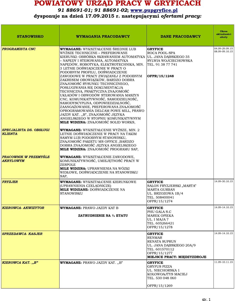 OBSŁUGI KLIENTA WYMAGANE: WYKSZTAŁCENIE ŚREDNIE LUB WYŻSZE TECHNICZNE PREFEROWANE KIERUNKI: OBRÓBKA SKRAWANIEM AUTOMATYKA NAPĘDY I STEROWANIA, AUTOMATYKA NAPĘDÓW, ROBOTYKA, ELEKTROTECHNIKA, MIN.