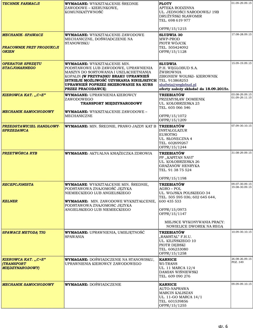 08-28.09.15 OPERATOR SPRZĘTU STACJONARNEGO KIEROWCA KAT.,,C+E MECHANIK SAMOCHODOWY PRZEDSTAWICIEL HANDLOWY- SPRZEDAWCA WYMAGANE: WYKSZTAŁCENIE MIN.