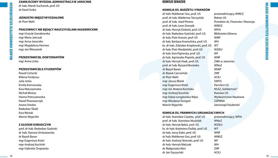 Wieczorek PRZEDSTAWICIEL DOKTORANTÓW mgr Anna Linka PRZEDSTAWICIELE STUDENTÓW Paweł Cichecki Milena Ferdynus Julia Jerka Emilia Komrowska Ewa Matuszewska Michał Mintus Hanna Pietruszewska Paweł