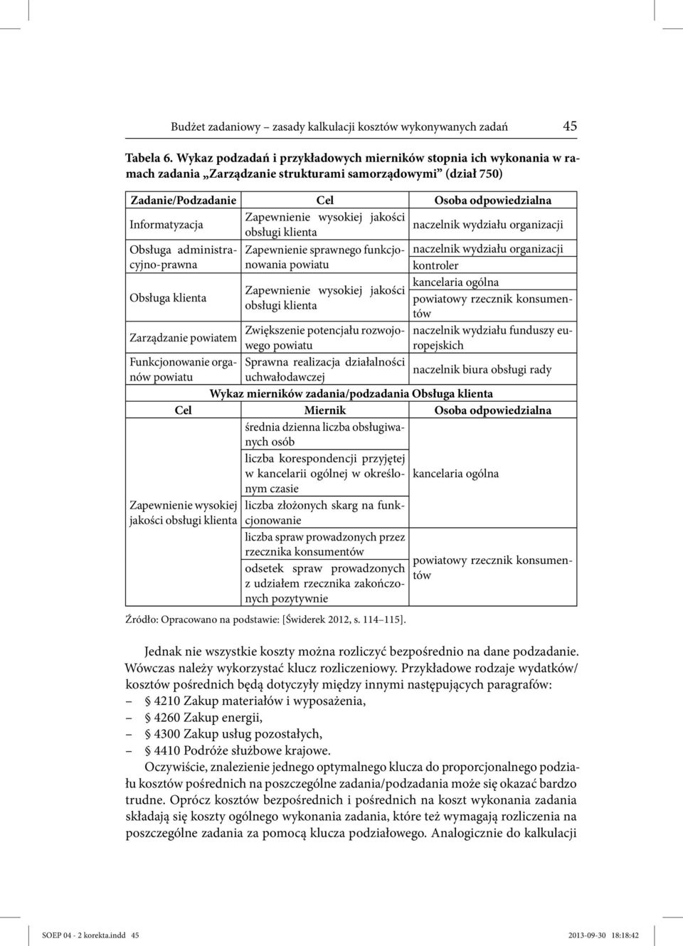 Zapewnienie wysokiej jakości naczelnik wydziału organizacji obsługi klienta Obsługa administracyjno-prawna Zapewnienie sprawnego funkcjonowania powiatu naczelnik wydziału organizacji kontroler