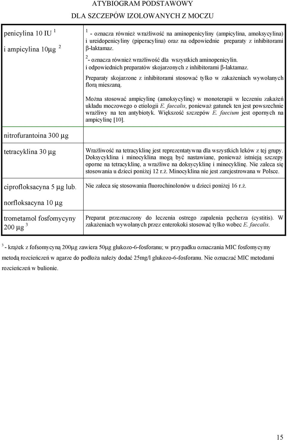 Preparaty skojarzone z inhibitorami stosować tylko w zakażeniach wywołanych florą mieszaną. Można stosować ampicylinę (amoksycylinę) w monoterapii w leczeniu zakażeń układu moczowego o etiologii E.