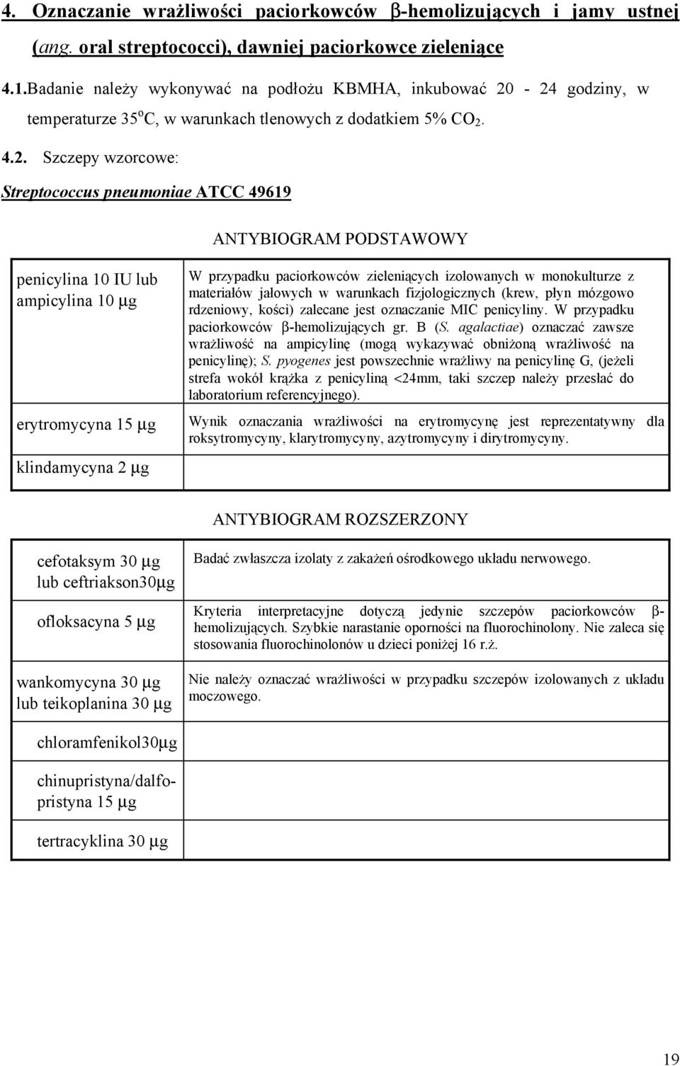 24 godziny, w temperaturze 35 o C, w warunkach tlenowych z dodatkiem 5% CO 2. 4.2. Szczepy wzorcowe: Streptococcus pneumoniae ATCC 49619 ANTYBIOGRAM PODSTAWOWY penicylina 10 IU lub ampicylina 10 µg