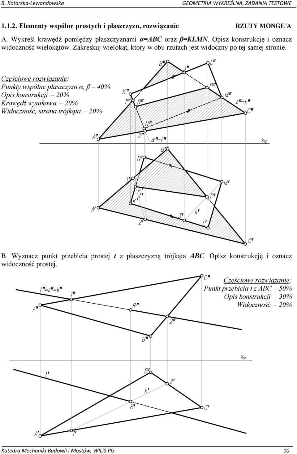 Punkty wspólne płaszczyzn α, β 40% Opis konstrukcji 20% Krawędź wynikowa 20% Widoczność, strona trójkąta 20% B.