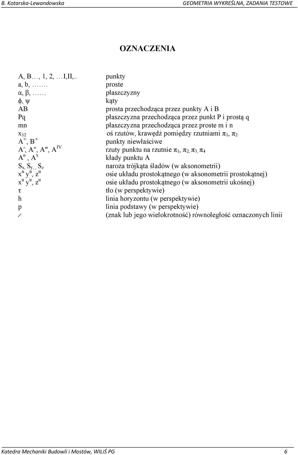 krawędź pomiędzy rzutniami π 1, π 2 A, B punkty niewłaściwe A, A, A, A IV rzuty punktu na rzutnie π 1, π 2, π 3, π 4 A o, A x kłady punktu A S x, S y,, S z naroża trójkąta śladów (w aksonometrii) x n