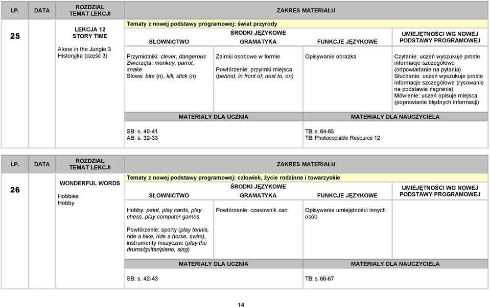 na podstawie nagrania) Mówienie: uczeń opisuje miejsca (poprawianie błędnych informacji) SB: s. 40-41 AB: s. 32-33 TB: s.