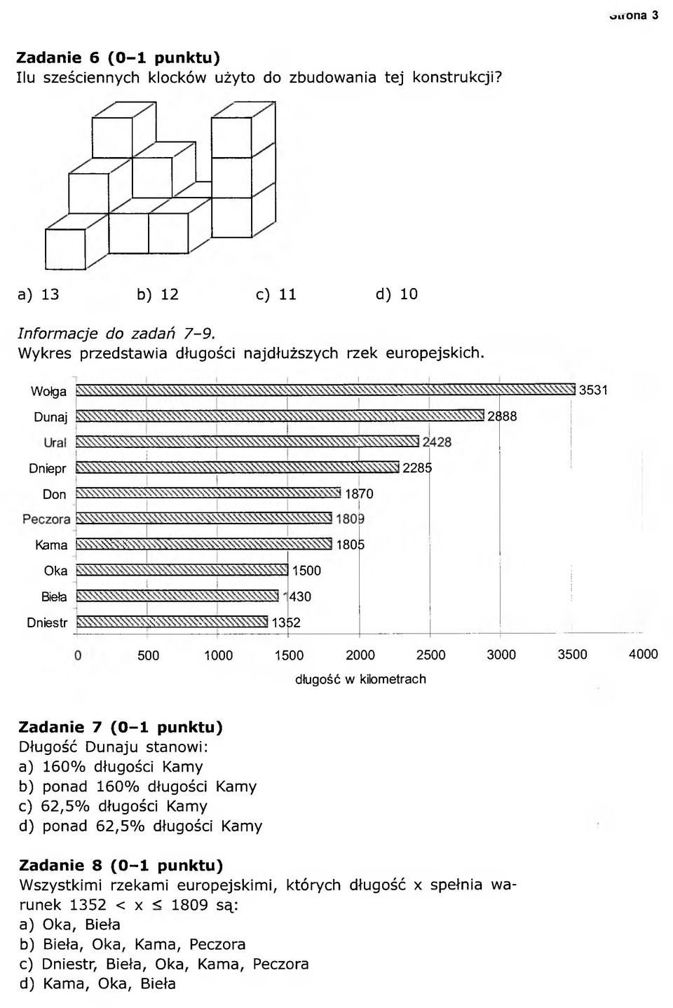 - 13 52 500 1000 1500 2000 2500 długość w kilometrach 3000 3500 4000 Zadanie 7 (0-1 punktu) Długość Dunaju stanowi: a) 160% długości Kamy b) ponad 160% długości Kamy c) 62,5% długości