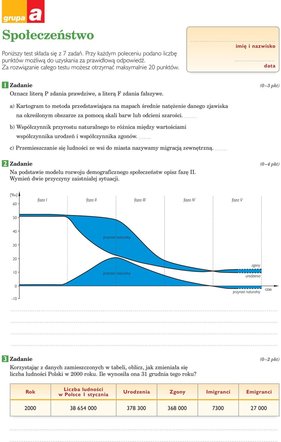 a) Kartogram to metoda przedstawiajàca na mapach Êrednie nat enie danego zjawiska na okreêlonym obszarze za pomocà skali barw lub odcieni szaroêci.