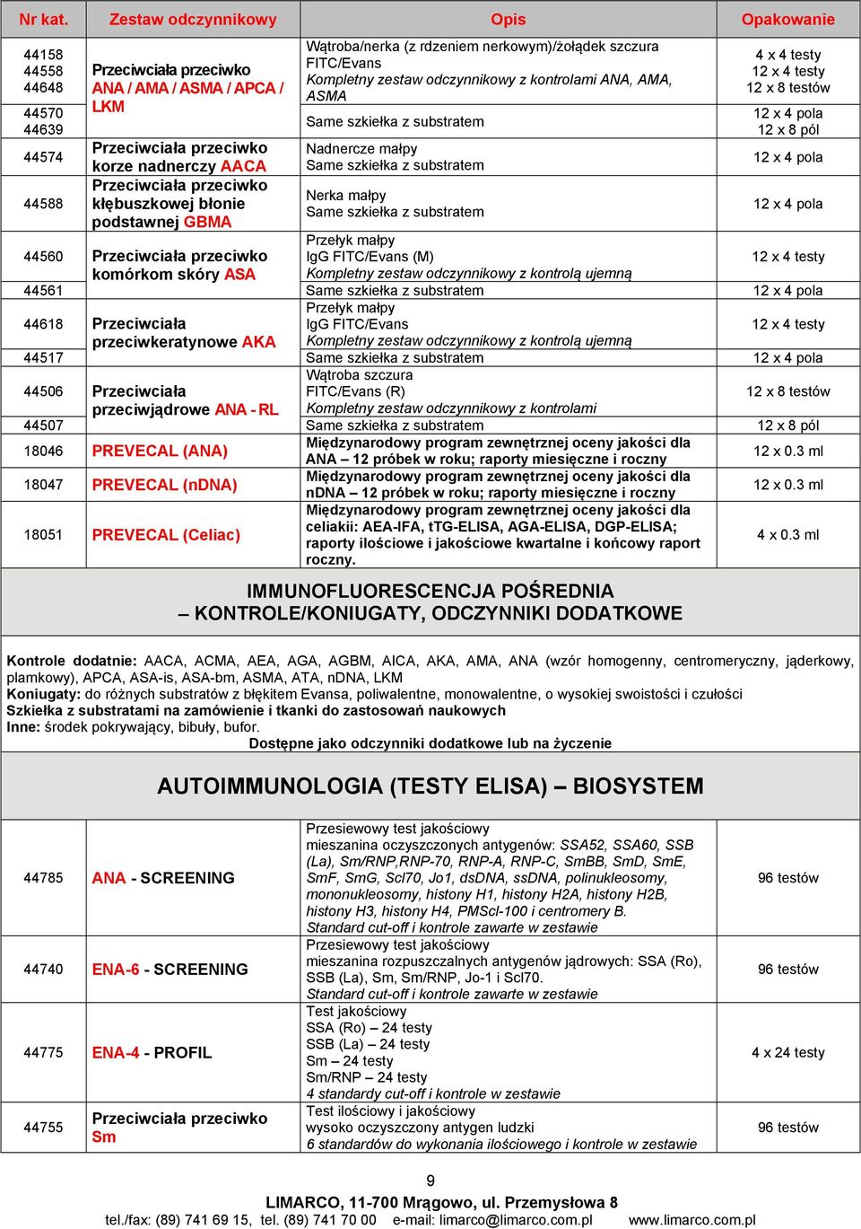 nerkowym)/żołądek szczura FITC/Evans Kompletny zestaw odczynnikowy z kontrolami ANA, AMA, ASMA Same szkiełka z substratem Nadnercze małpy Same szkiełka z substratem Nerka małpy Same szkiełka z