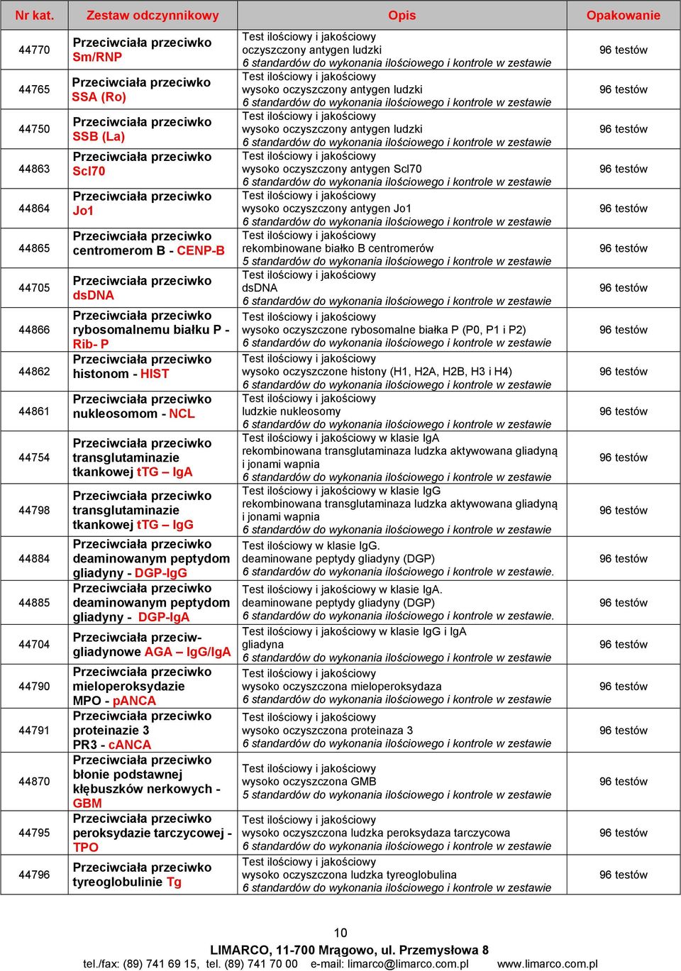 centromerom B - CENP-B dsdna rybosomalnemu białku P - Rib- P histonom - HIST nukleosomom - NCL transglutaminazie tkankowej ttg IgA transglutaminazie tkankowej ttg IgG deaminowanym peptydom gliadyny -