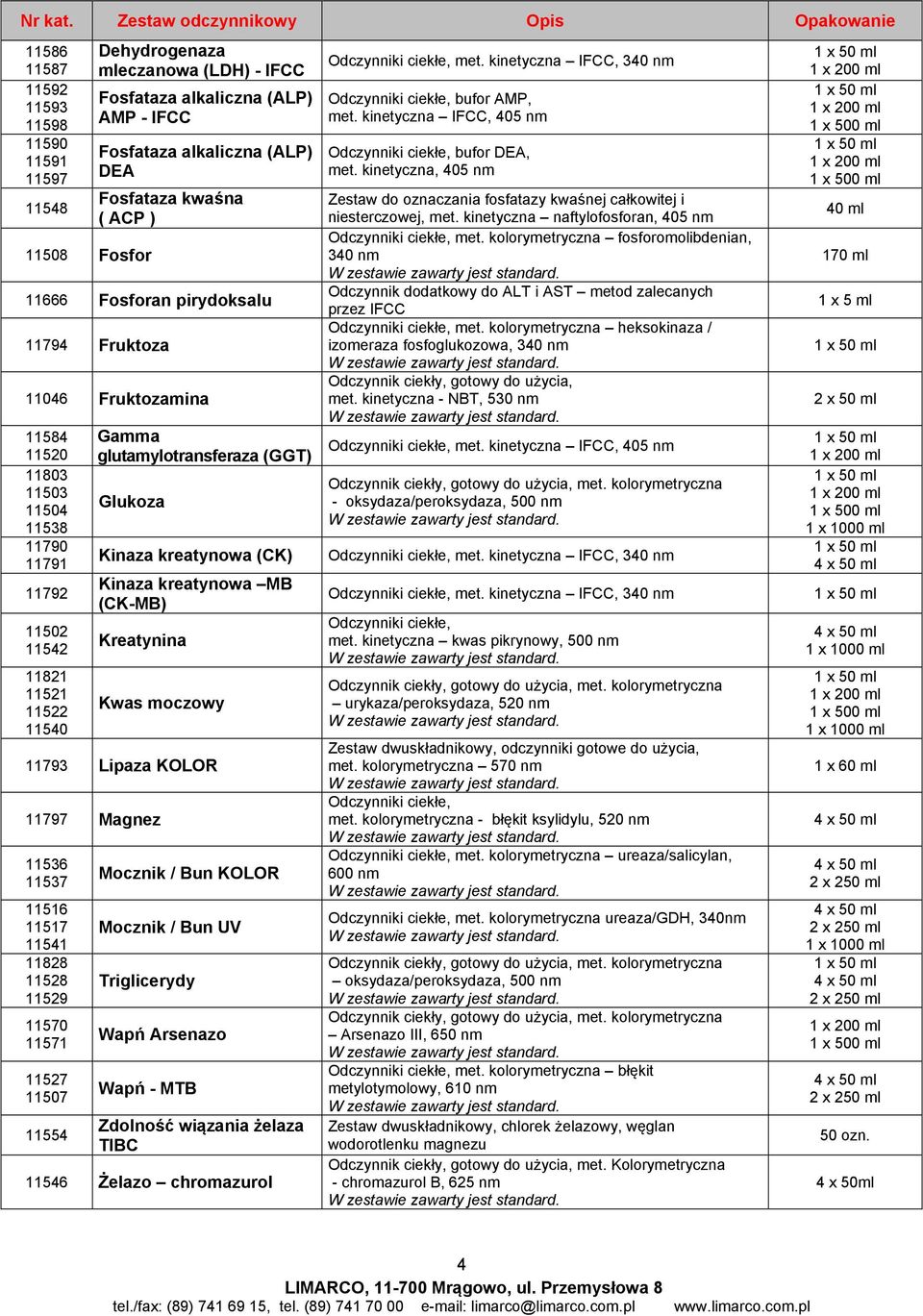 (ALP) DEA Fosfataza kwaśna ( ACP ) 11666 Fosforan pirydoksalu 11794 Fruktoza 11046 Fruktozamina 11584 11520 11803 11503 11504 11538 11790 11791 11792 11502 11542 11821 11521 11522 11540 Gamma