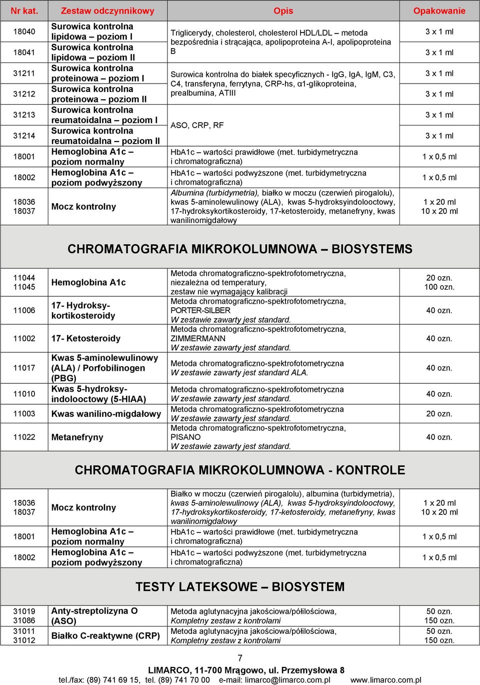 proteinowa poziom I Surowica kontrolna proteinowa poziom II Surowica kontrolna reumatoidalna poziom I Surowica kontrolna reumatoidalna poziom II Hemoglobina A1c poziom normalny Hemoglobina A1c poziom