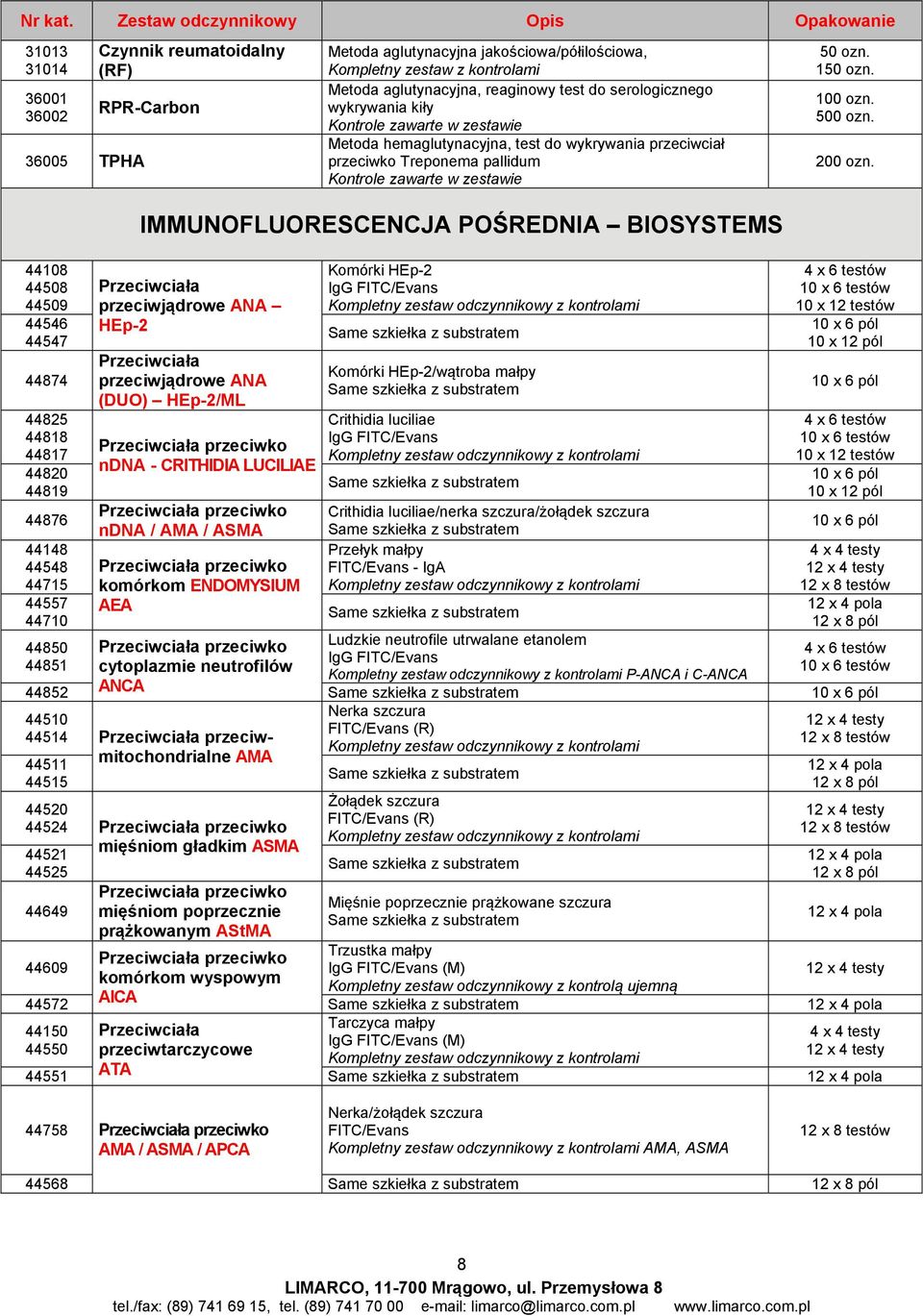 reumatoidalny (RF) RPR-Carbon Metoda aglutynacyjna jakościowa/półilościowa, Kompletny zestaw z kontrolami Metoda aglutynacyjna, reaginowy test do serologicznego wykrywania kiły Kontrole zawarte w