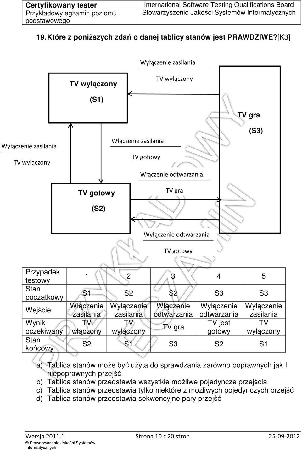 testowy Stan początkowy Wejście Wynik oczekiwany Stan końcowy 1 2 3 4 5 S1 S2 S2 S3 S3 Włączenie zasilania włączony Wyłączenie zasilania wyłączony Włączenie odtwarzania gra Wyłączenie odtwarzania