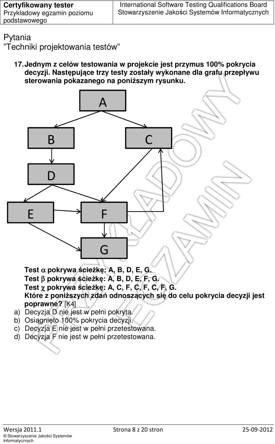 Test β pokrywa ścieżkę: A, B, D, E, F, G. Test χ pokrywa ścieżkę: A, C, F, C, F, C, F, G.