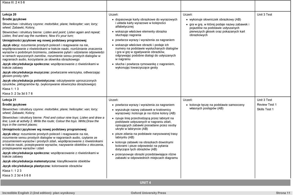 odpowiedzi w ramach wyuczonych zwrotów, rozumienie sensu prostych dialogów w nagraniach audio, korzystanie ze słownika obrazkowego dopasowuje karty obrazkowe do wyrazowych i układa karty wyrazowe w