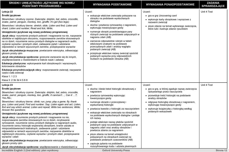 number; Read and tick; Write; nazywanie obiektów w najbliższym otoczeniu, rozpoznawanie zwrotów stosowanych na co dzień, rozumienie sensu prostych dialogów w nagraniach audio, czytanie wyrazów i