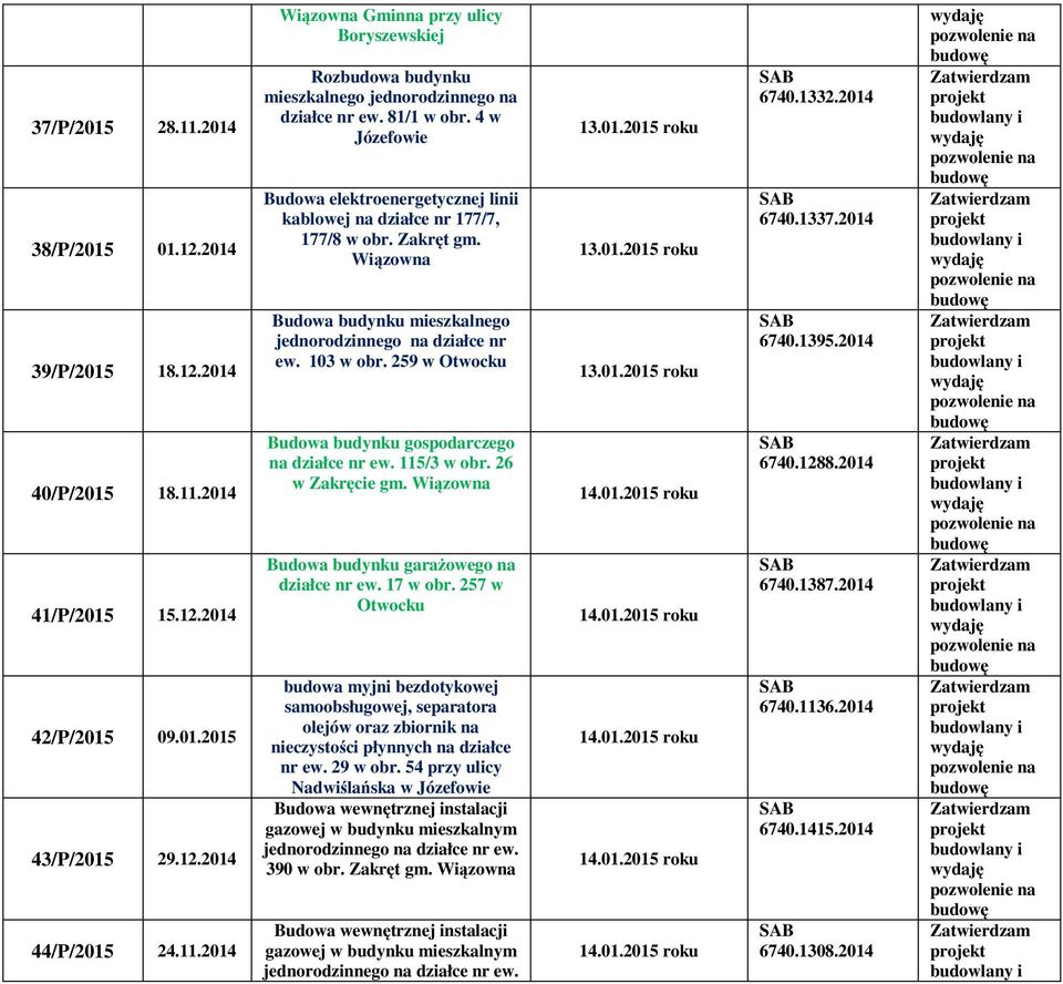 259 w Otwocku Budowa budynku gospodarczego na działce nr ew. 115/3 w obr. 26 w Zakręcie gm. Budowa budynku garażowego na działce nr ew. 17 w obr.