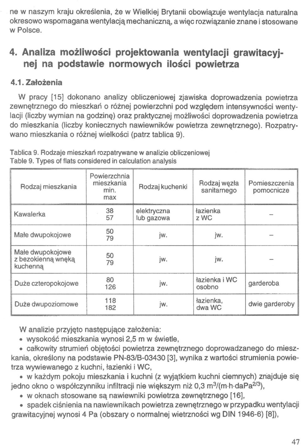 Założenia W pracy [15] dokonano analizy obliczeniowej zjawiska doprowadzenia powietrza zewnętrznego do mieszkań o różnej powierzchni pod względem intensywności wentylacji (liczby wymian na godzinę)