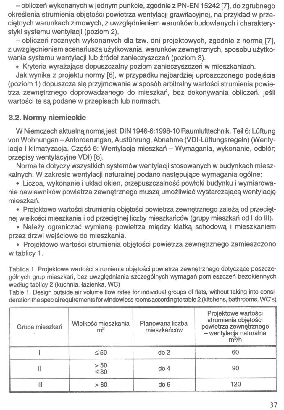 dni projektowych, zgodnie z normą [7], z uwzględnieniem scenariusza użytkowania, warunków zewnętrznych, sposobu użytkowania systemu wentylacji lub źródeł zanieczyszczeń (poziom 3).