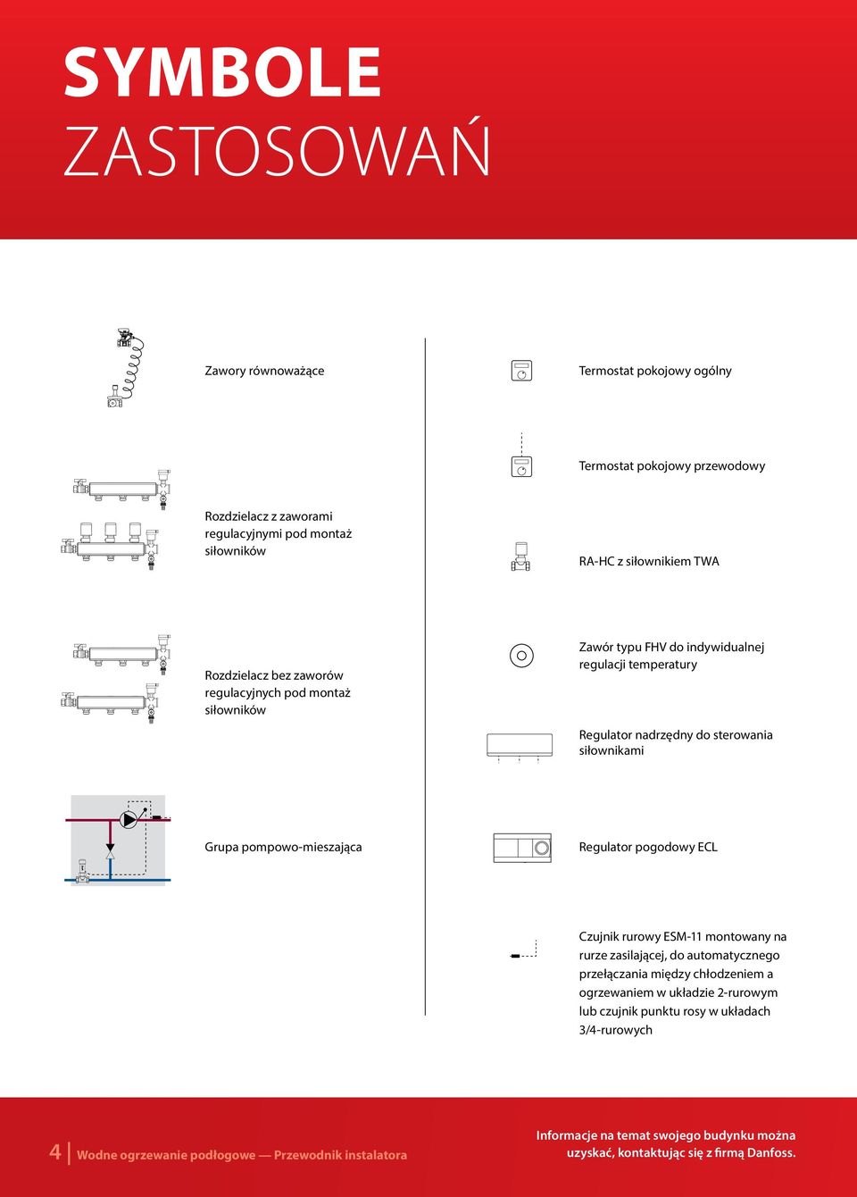 siłownikami Grupa pompowo-mieszająca Regulator pogodowy ECL Czujnik rurowy ESM-11 montowany na rurze zasilającej, do automatycznego przełączania między chłodzeniem a ogrzewaniem w