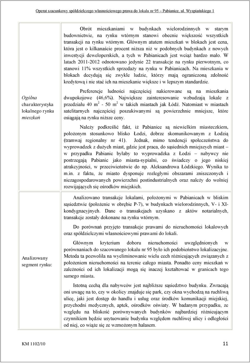 W latach 2011-2012 odnotowano jedynie 22 transakcje na rynku pierwotnym, co stanowi 11% wszystkich sprzedaży na rynku w Pabianicach.