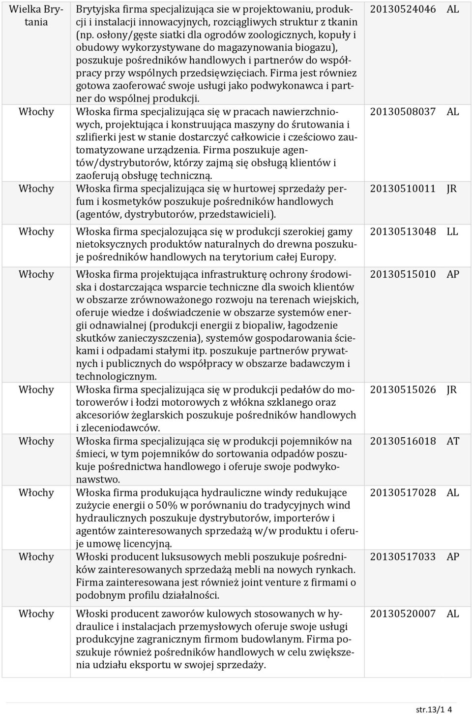 Firma jest równiez gotowa zaoferować swoje usługi jako podwykonawca i partner do wspólnej produkcji.