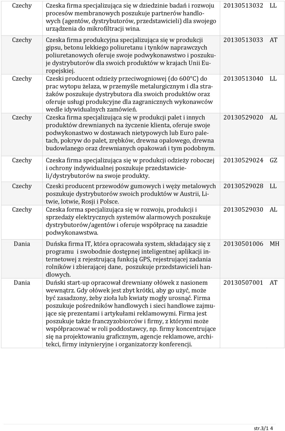 Czeska firma produkcyjna specjalizująca się w produkcji gipsu, betonu lekkiego poliuretanu i tynków naprawczych poliuretanowych oferuje swoje podwykonawstwo i poszukuje dystrybutorów dla swoich