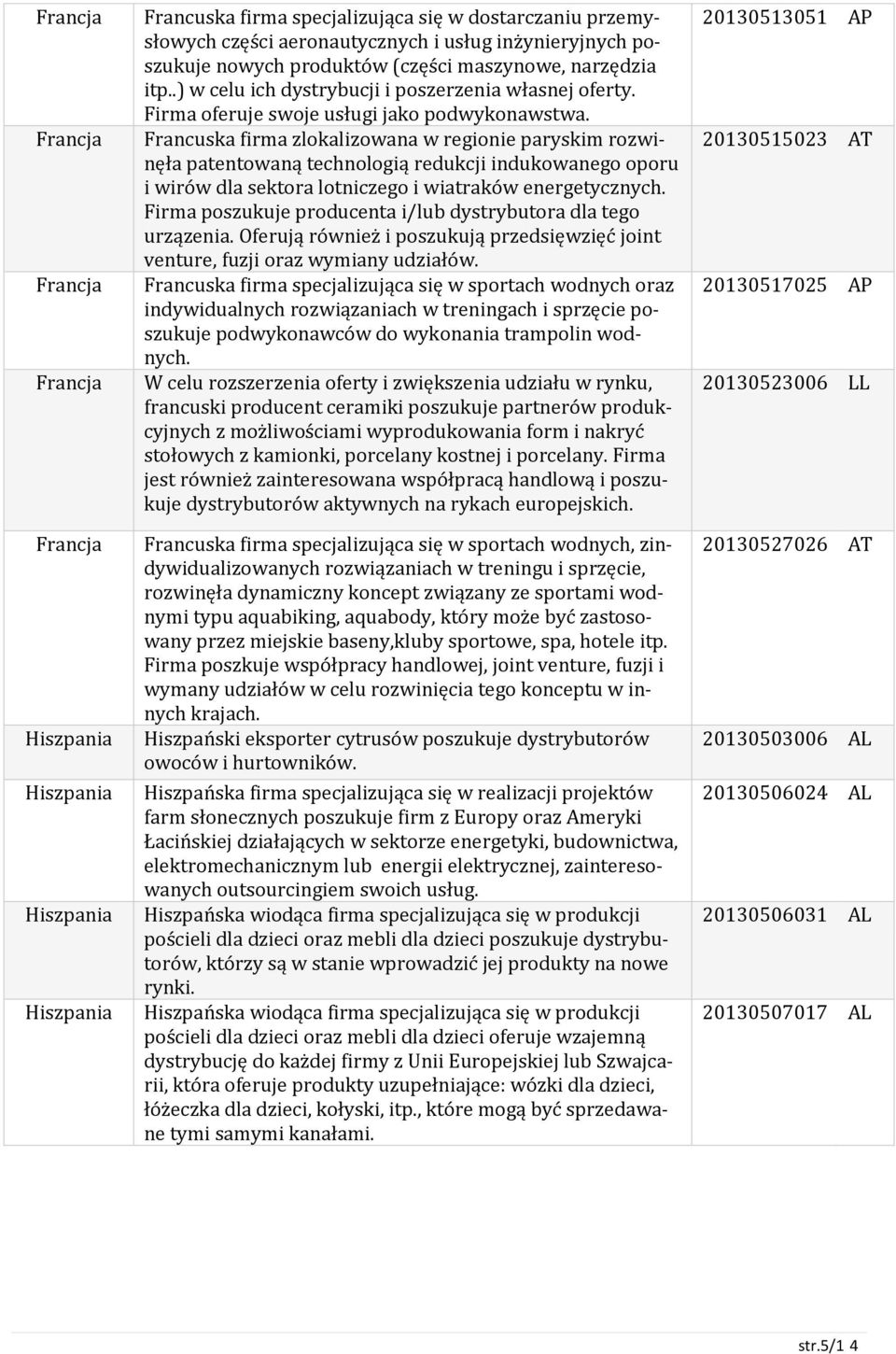 Francuska firma zlokalizowana w regionie paryskim rozwinęła patentowaną technologią redukcji indukowanego oporu i wirów dla sektora lotniczego i wiatraków energetycznych.