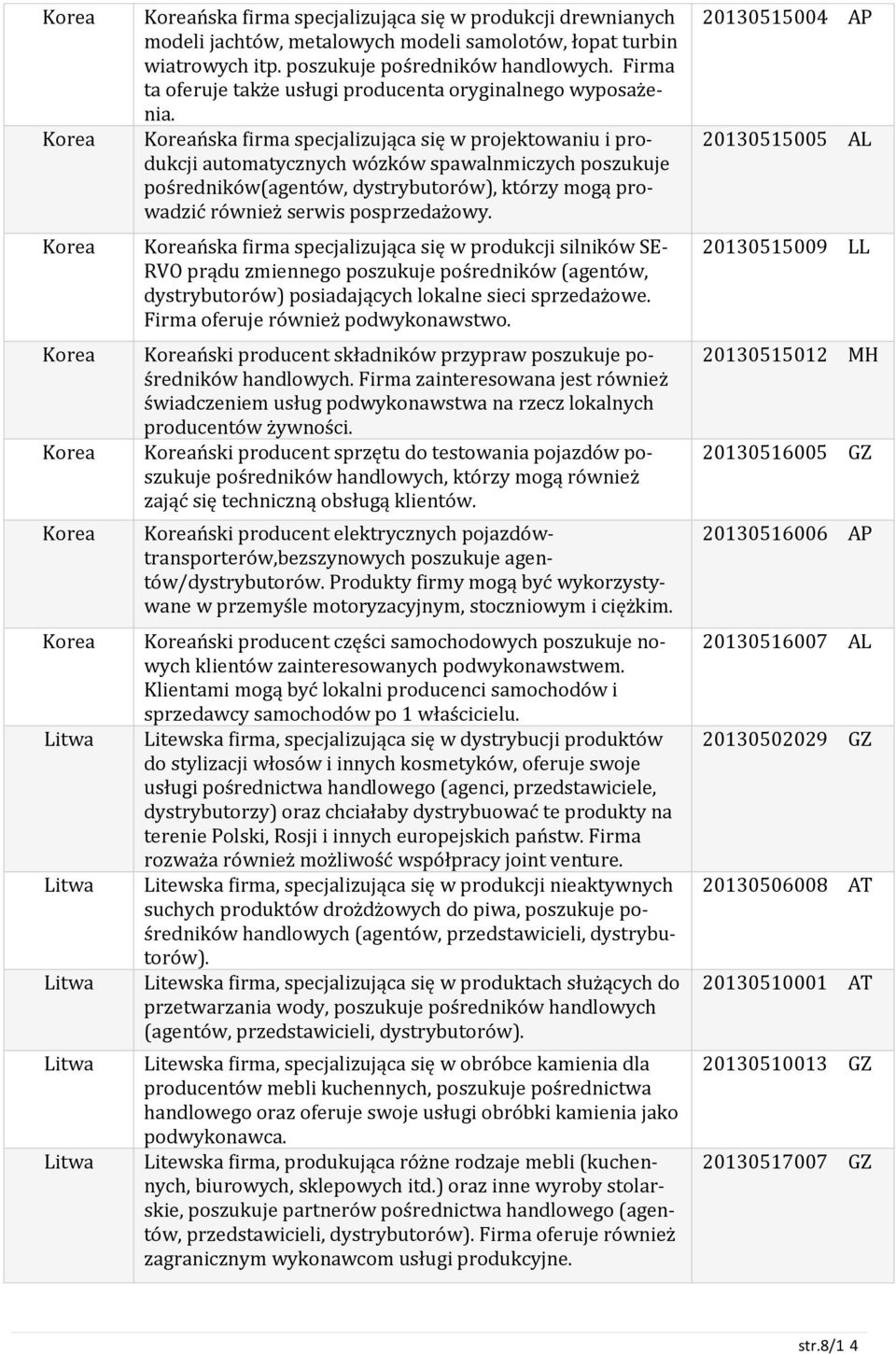 ńska firma specjalizująca się w projektowaniu i produkcji automatycznych wózków spawalnmiczych poszukuje pośredników(agentów, dystrybutorów), którzy mogą prowadzić również serwis posprzedażowy.