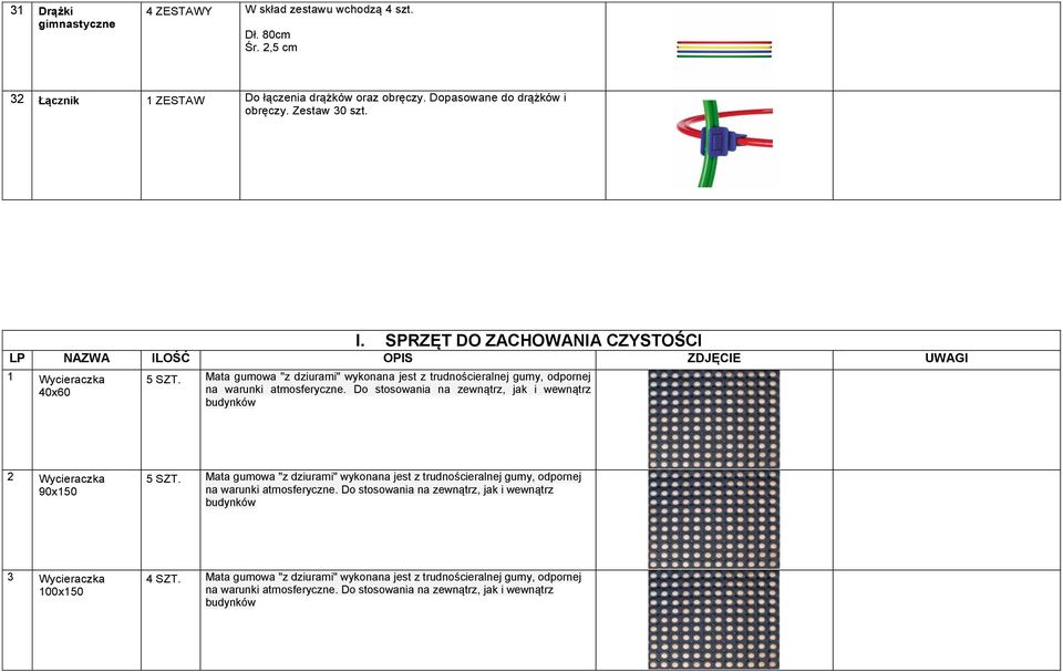 Do stosowania na zewnątrz, jak i wewnątrz budynków 2 Wycieraczka 90x150 5 SZT. Mata gumowa "z dziurami" wykonana jest z trudnościeralnej gumy, odpornej na warunki atmosferyczne.