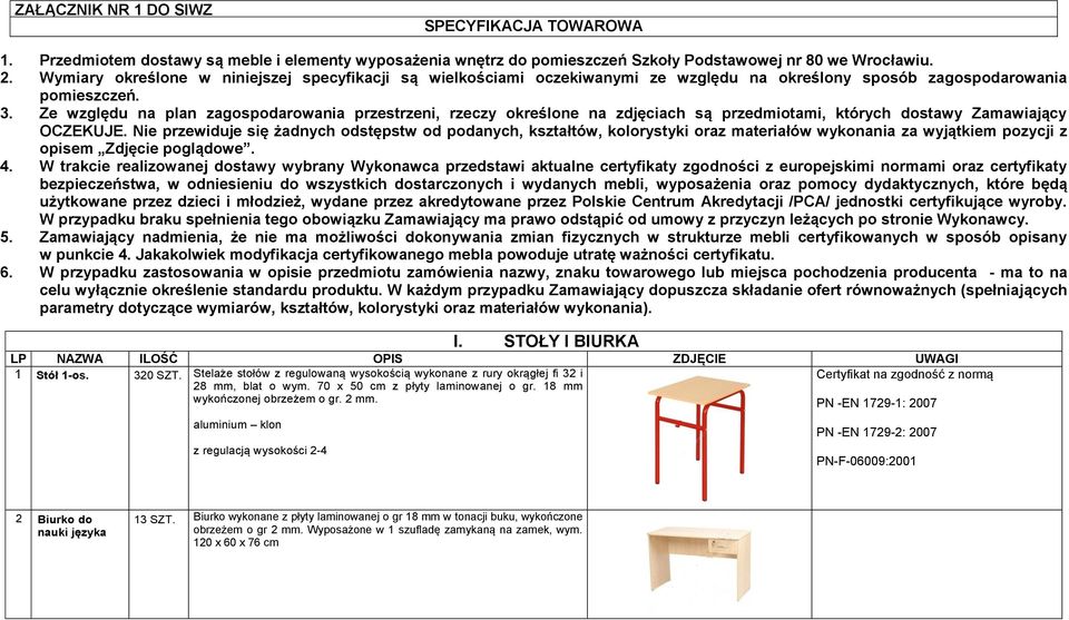 Ze względu na plan zagospodarowania przestrzeni, rzeczy określone na zdjęciach są przedmiotami, których dostawy Zamawiający OCZEKUJE.