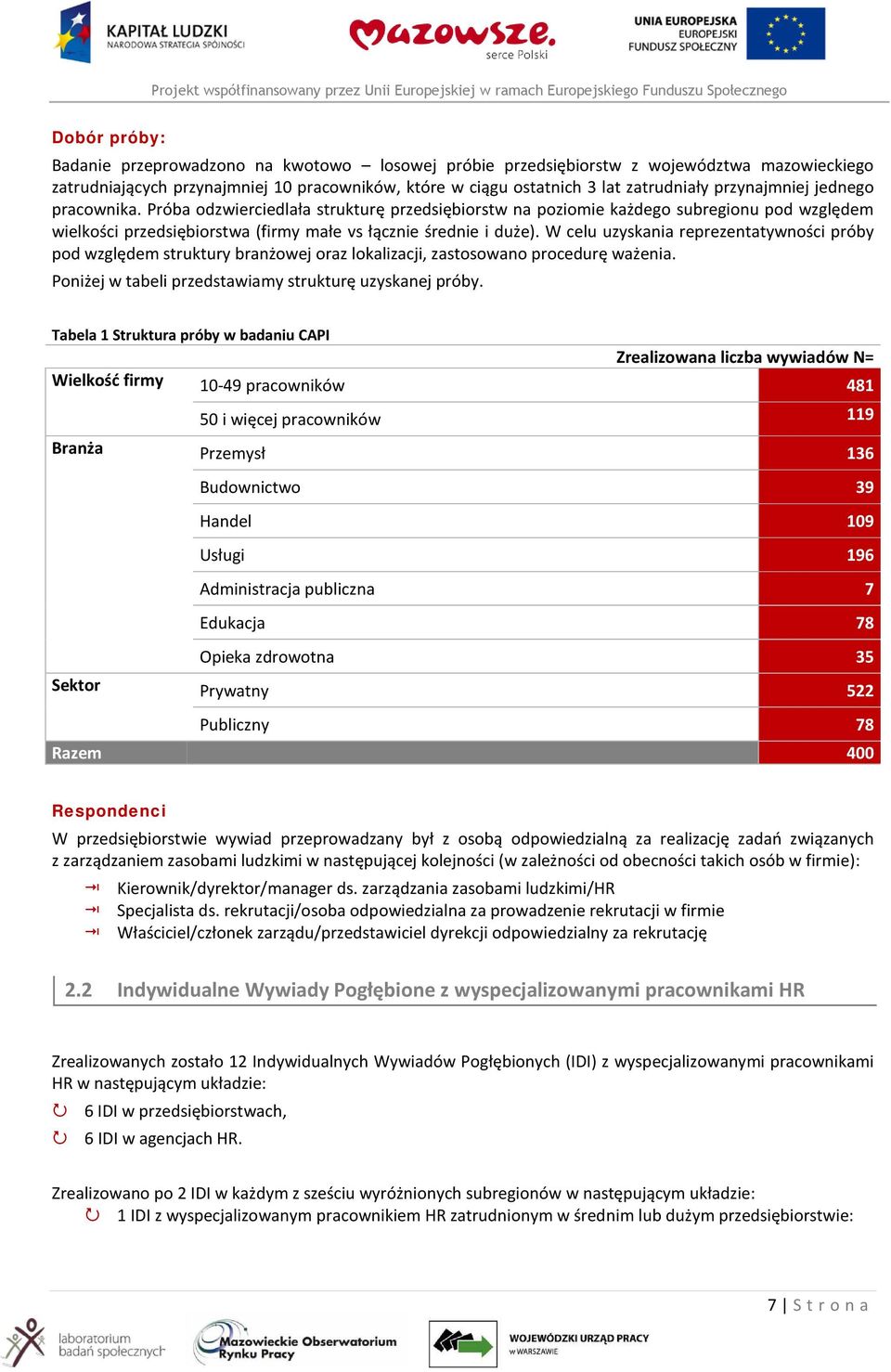 W celu uzyskania reprezentatywności próby pod względem struktury branżowej oraz lokalizacji, zastosowano procedurę ważenia. Poniżej w tabeli przedstawiamy strukturę uzyskanej próby.