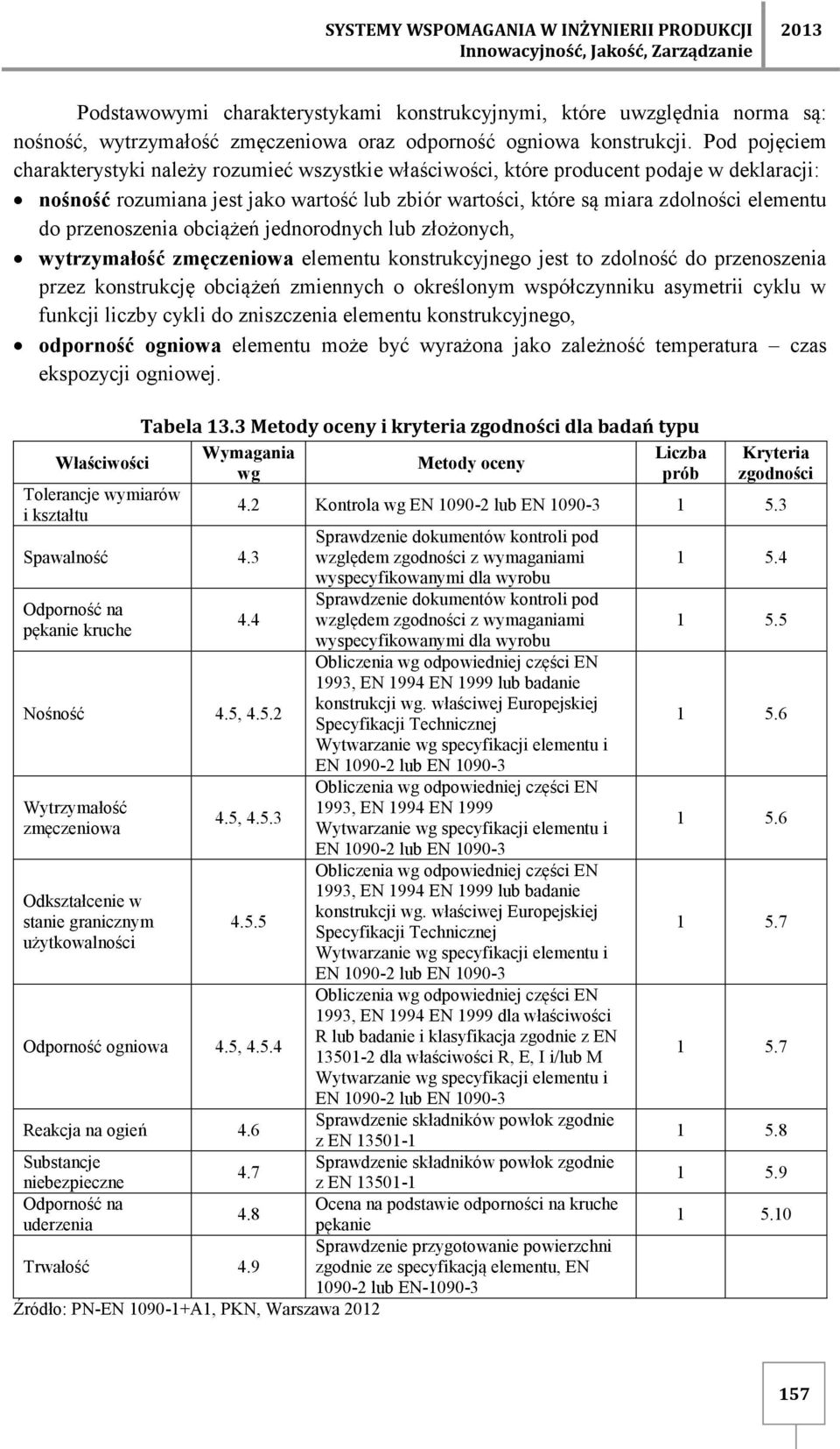 Pod pojęciem charakterystyki należy rozumieć wszystkie właściwości, które producent podaje w deklaracji: nośność rozumiana jest jako wartość lub zbiór wartości, które są miara zdolności elementu do