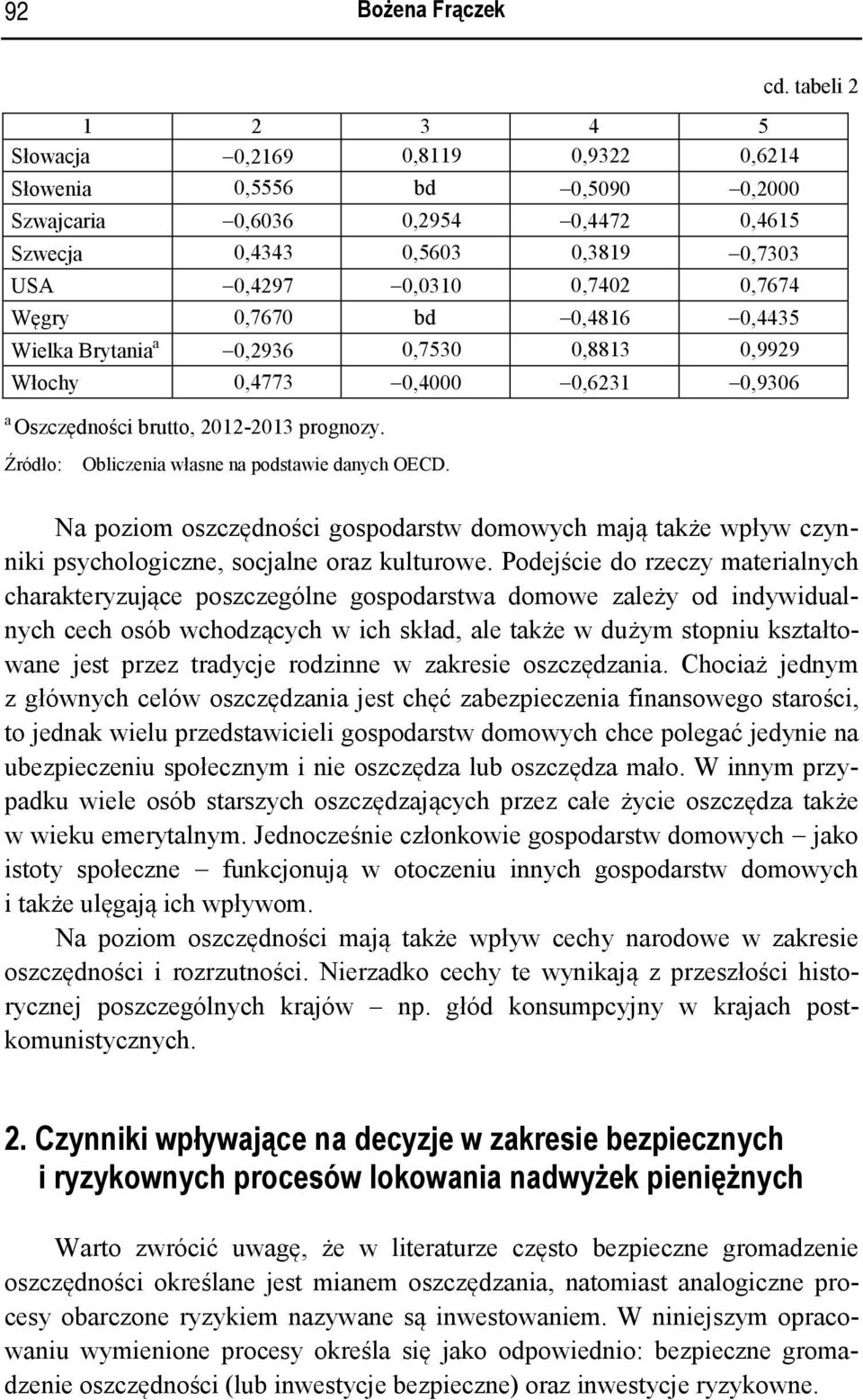 Węgry 0,7670 bd 0,4816 0,4435 Wielka Brytania a 0,2936 0,7530 0,8813 0,9929 Włochy 0,4773 0,4000 0,6231 0,9306 a Oszczędności brutto, 2012-2013 prognozy.