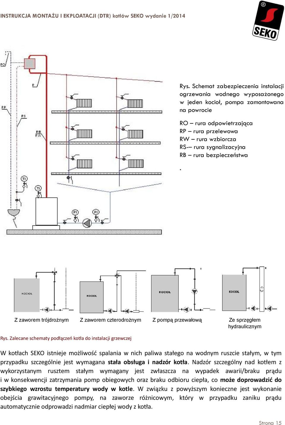 Zalecane schematy podłączeń kotła do instalacji grzewczej W kotłach SEKO istnieje możliwość spalania w nich paliwa stałego na wodnym ruszcie stałym, w tym przypadku szczególnie jest wymagana stała