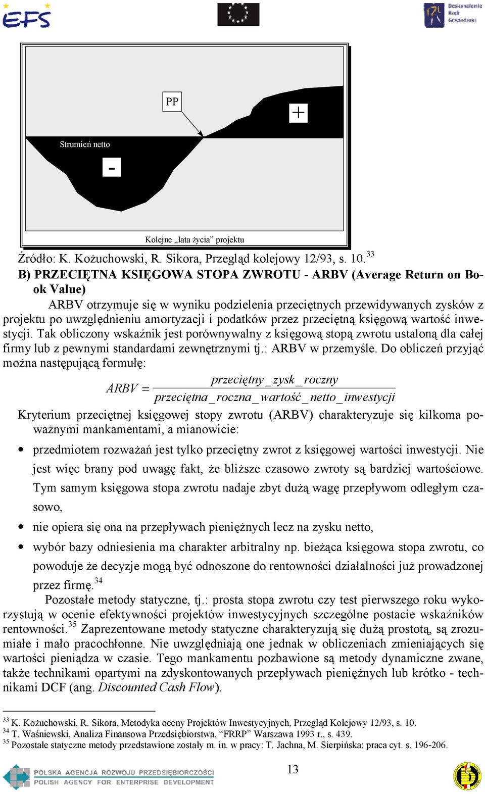 podatków przez przeciętną księgową wartość inwestycji. Tak obliczony wskaźnik jest porównywalny z księgową stopą zwrotu ustaloną dla całej firmy lub z pewnymi standardami zewnętrznymi tj.