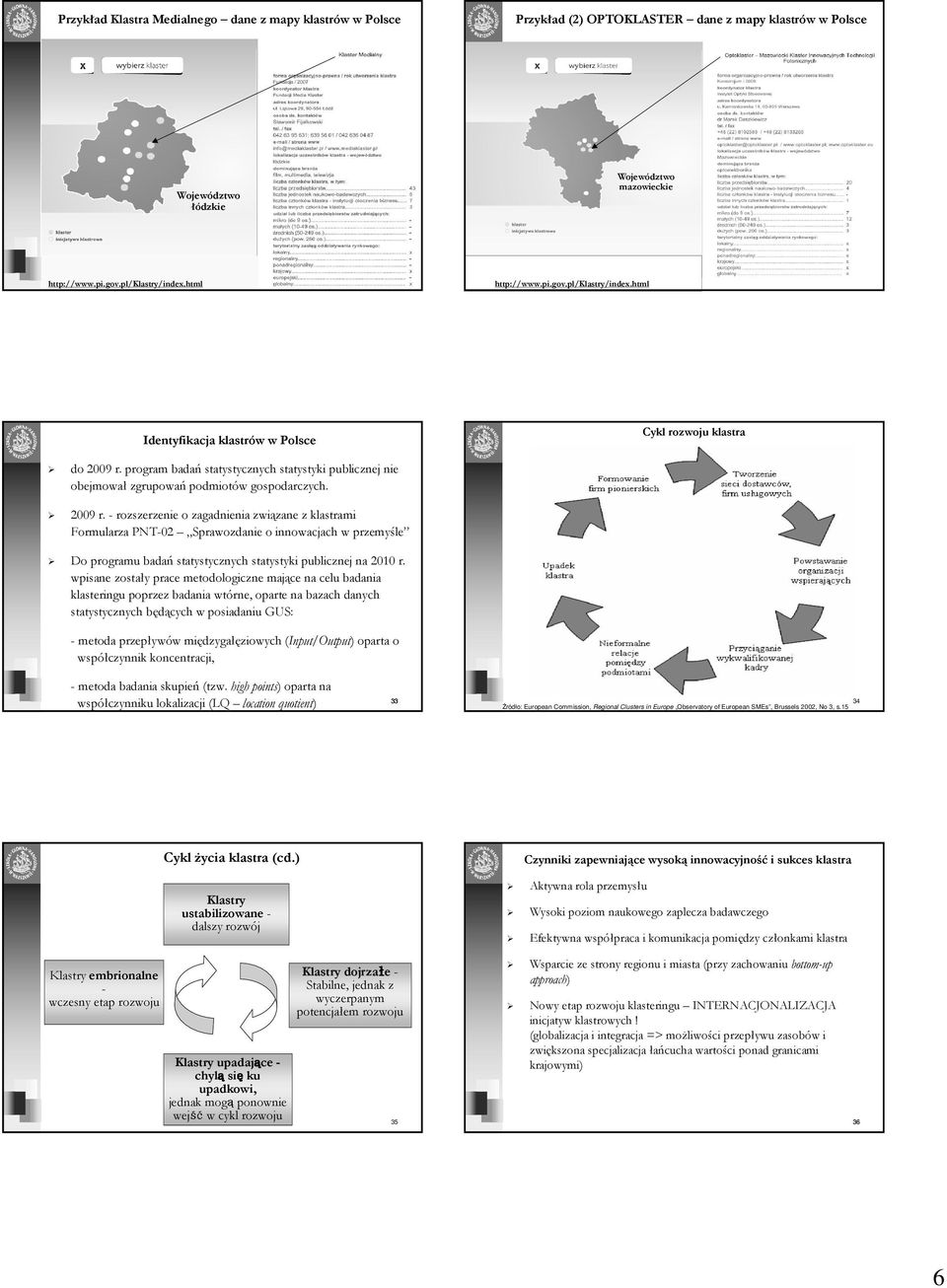 program badań statystycznych statystyki publicznej nie obejmował zgrupowań podmiotów gospodarczych. 2009 r.