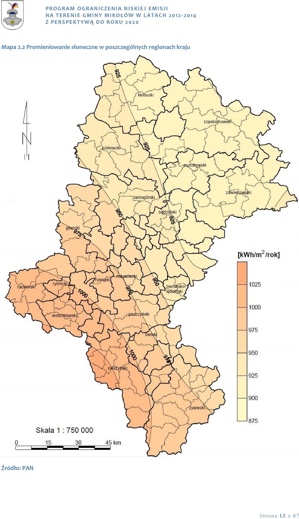 słoneczne w