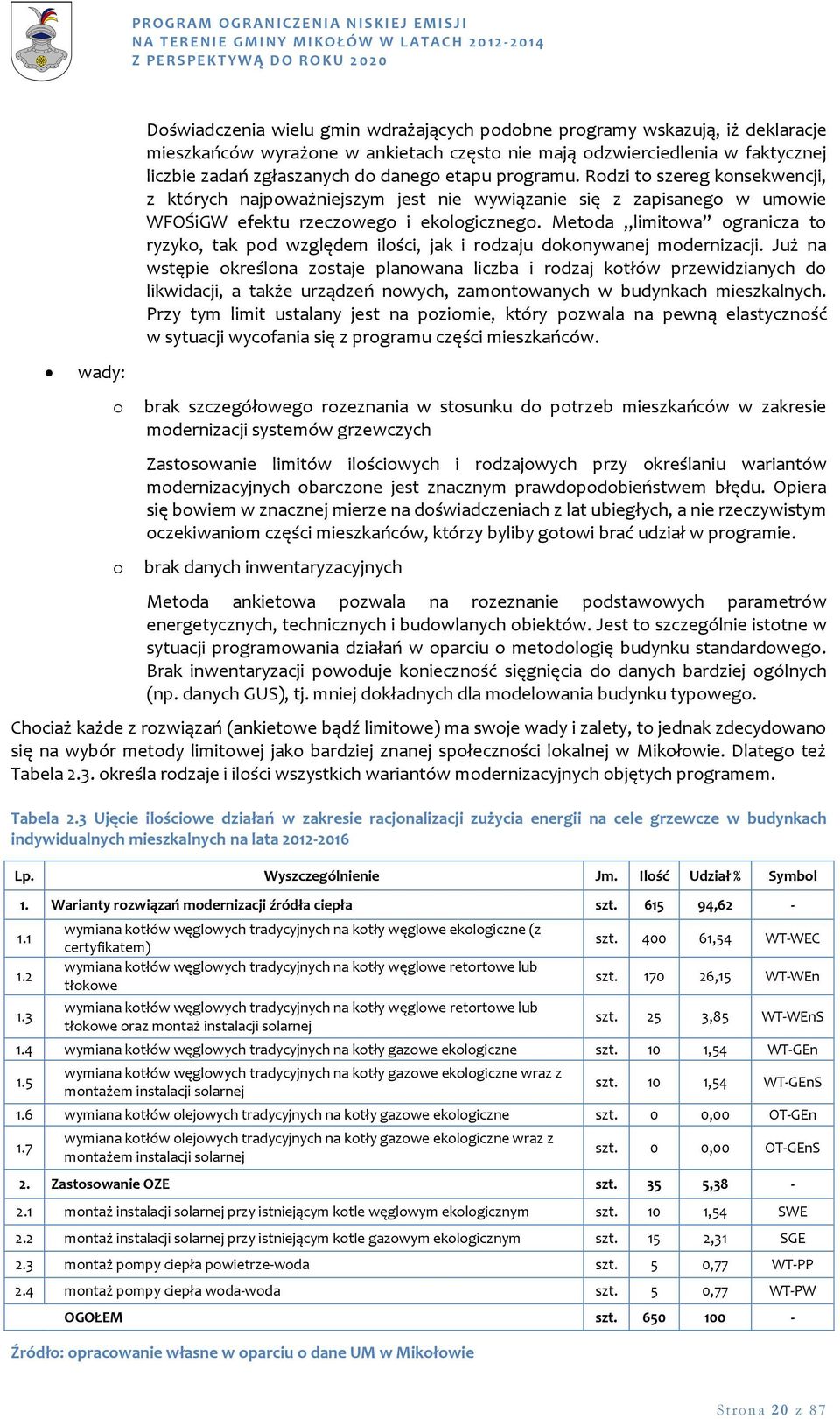 Metoda limitowa ogranicza to ryzyko, tak pod względem ilości, jak i rodzaju dokonywanej modernizacji.