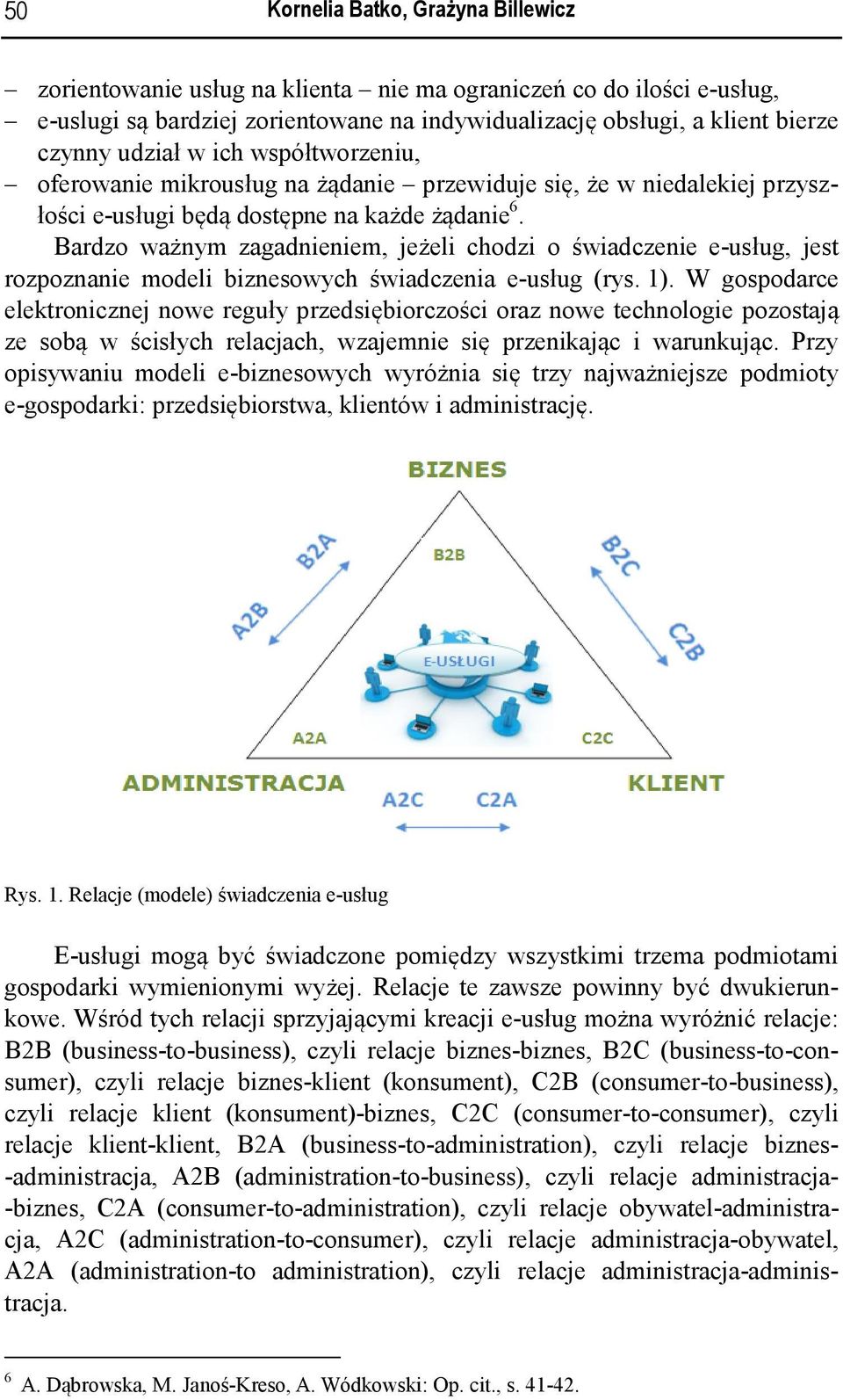 Bardzo ważnym zagadnieniem, jeżeli chodzi o świadczenie e-usług, jest rozpoznanie modeli biznesowych świadczenia e-usług (rys. 1).