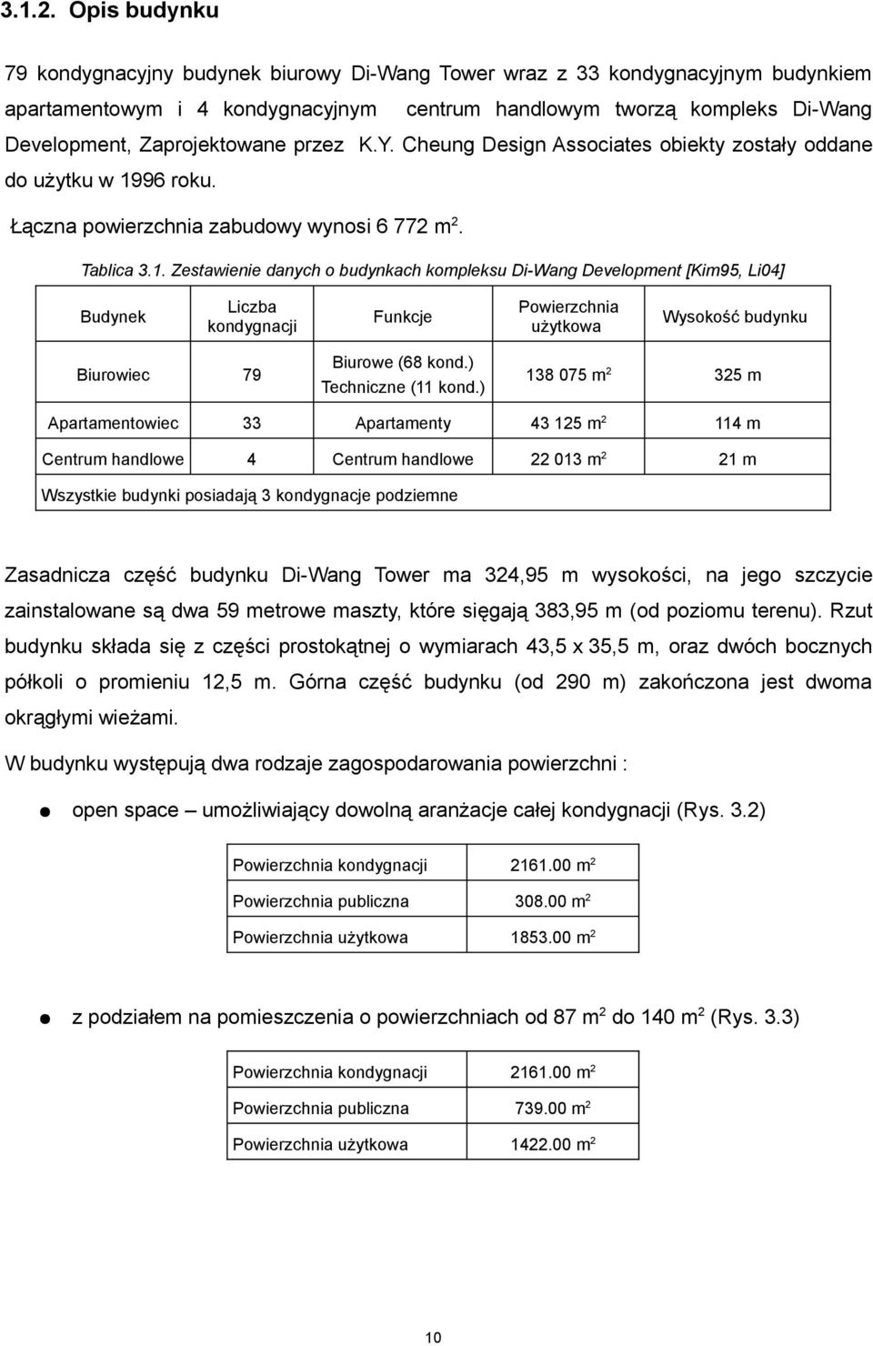 96 roku. Łączna powierzchnia zabudowy wynosi 6 77 m. Tablica 3.1.