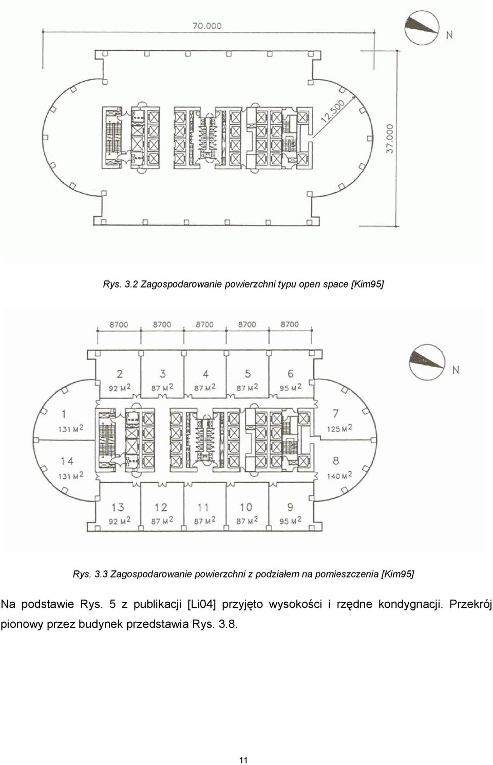 Zagospodarowanie powierzchni z podziałem na pomieszczenia [Kim95]