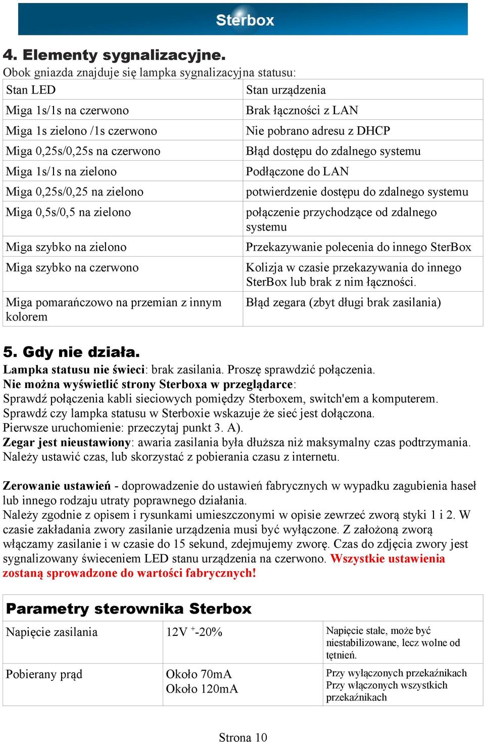 0,25s/0,25 na zielono Miga 0,5s/0,5 na zielono Miga szybko na zielono Miga szybko na czerwono Miga pomarańczowo na przemian z innym kolorem Brak łączności z LAN Nie pobrano adresu z DHCP Błąd dostępu