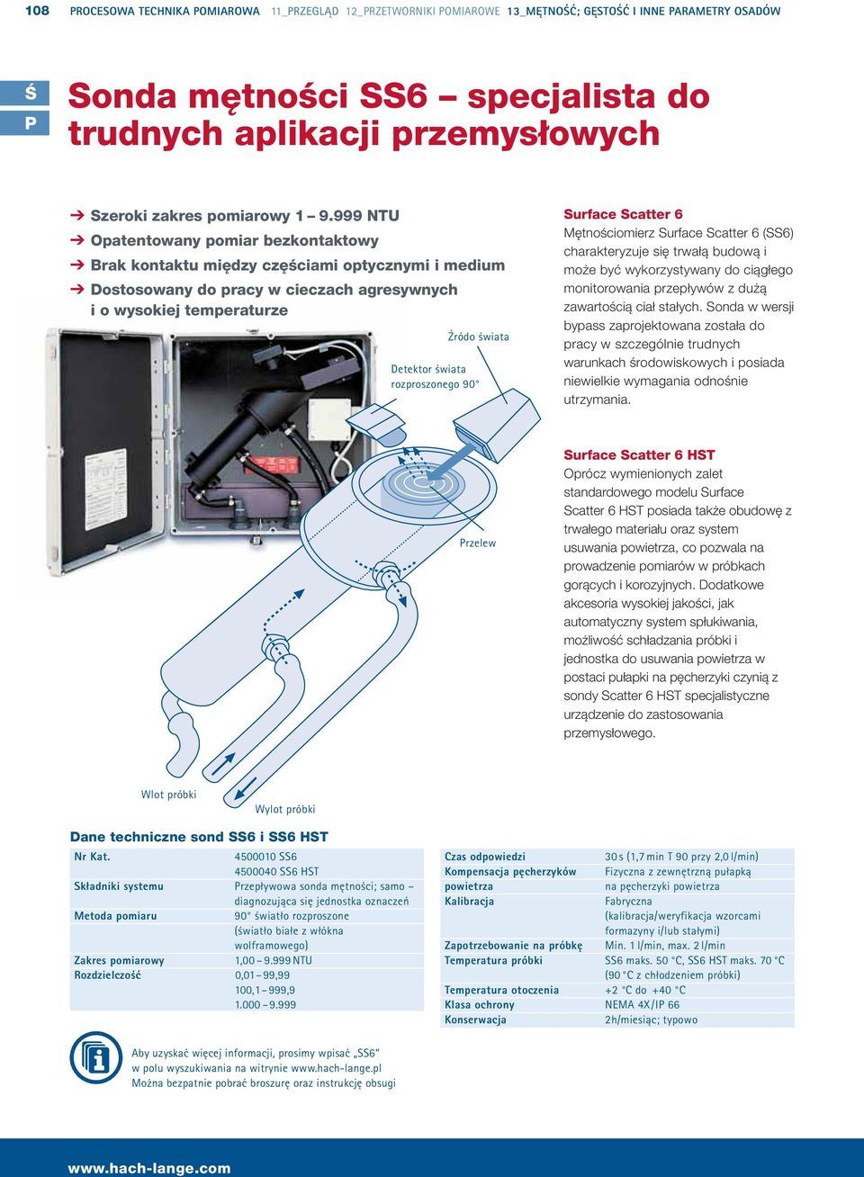 rozproszonego 90 Surface Scatter 6 Mętnościomierz Surface Scatter 6 (SS6) charakteryzuje się trwałą budową i może być wykorzystywany do ciągłego monitorowania przepływów z dużą zawartością ciał