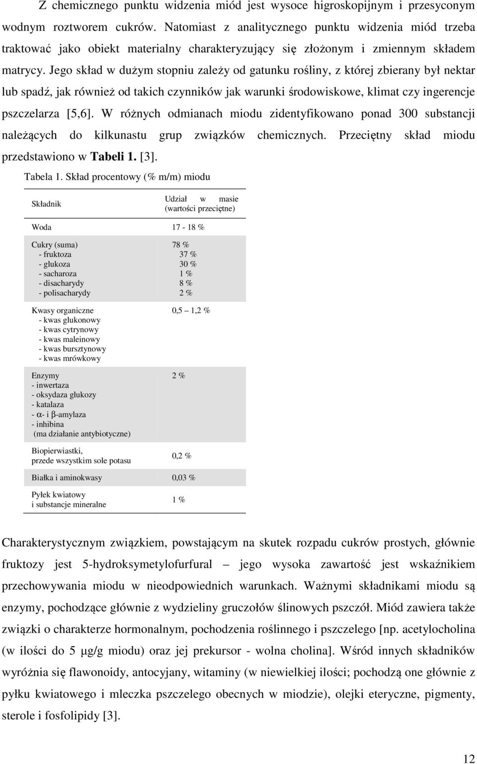 Jego skład w dużym stopniu zależy od gatunku rośliny, z której zbierany był nektar lub spadź, jak również od takich czynników jak warunki środowiskowe, klimat czy ingerencje pszczelarza [5,6].