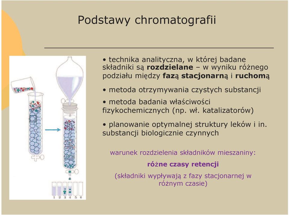 fizykochemicznych (np. wł. katalizatorów) planowanie optymalnej struktury leków i in.