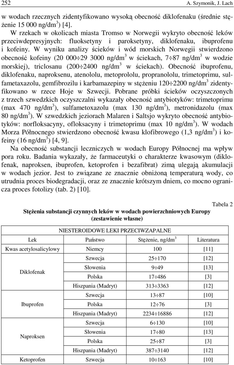 W wyniku analizy ścieków i wód morskich Norwegii stwierdzono obecność kofeiny (20 000 29 3000 ng/dm 3 w ściekach, 7 87 ng/dm 3 w wodzie morskiej), triclosanu (200 2400 ng/dm 3 w ściekach).